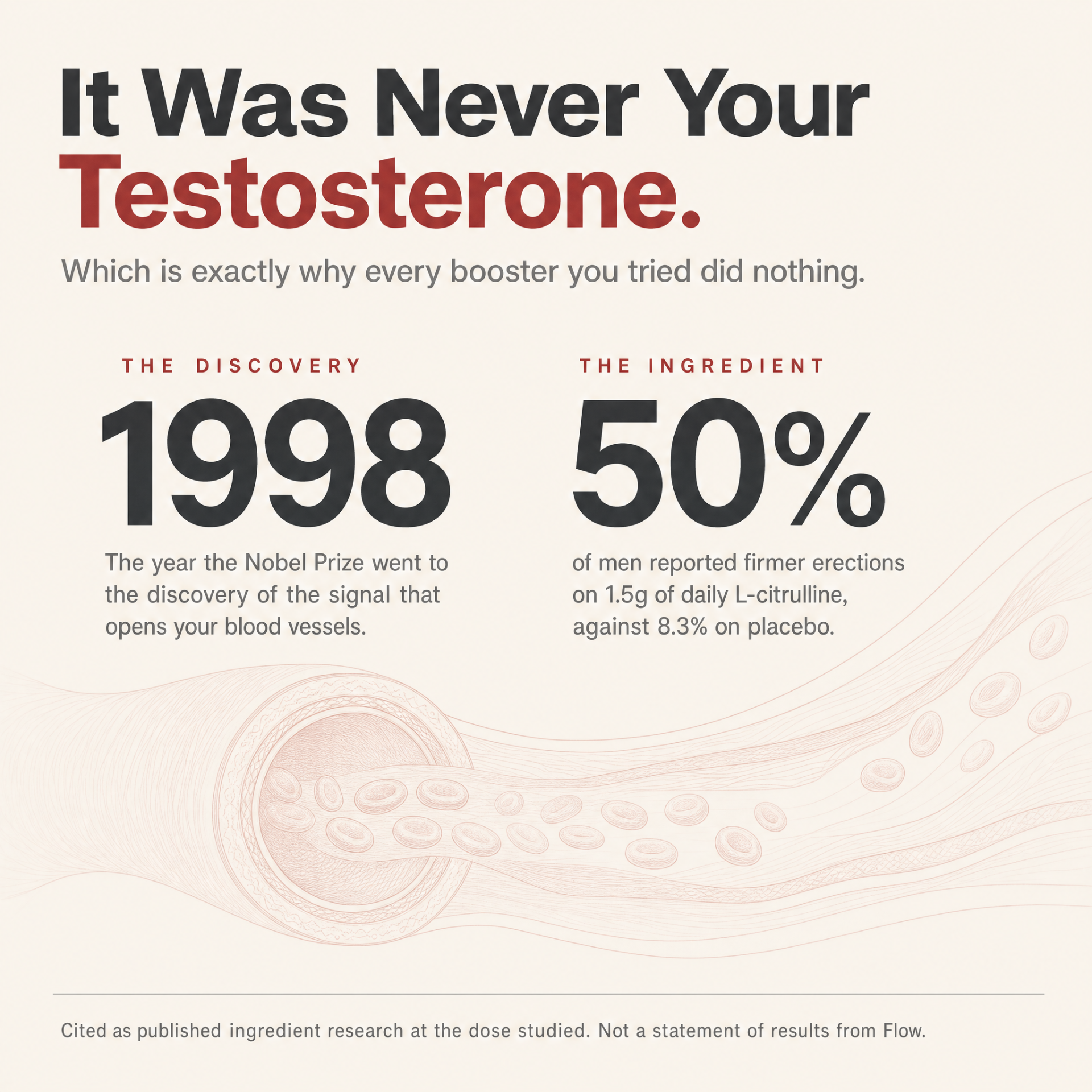It was never your testosterone